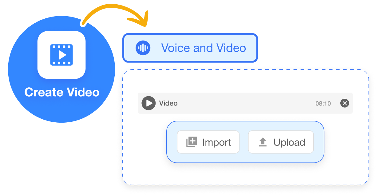 Select "Voice and Video"
